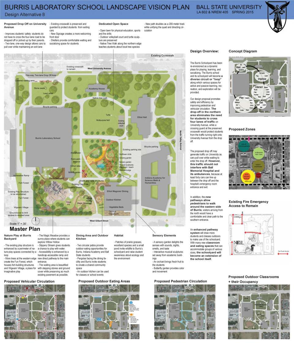Burris_Design Alternative B_Masterplan_reduced